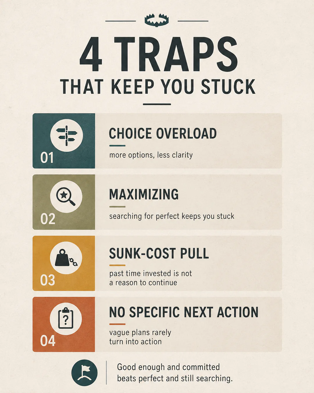 Infographic showing four career-choice traps: choice overload, maximizing, sunk-cost pull, and no specific next action.
